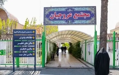رضایتمندی از خدمات بهشت حضرت زهرا(س) چند درصد است؟