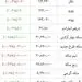 قیمت لحظه‌ای ارز، سکه و طلا