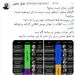 دبیر ستاد احیا امر به معروف وارد صحنه انتخابات شد/ به این‌ها رای ندهید! 