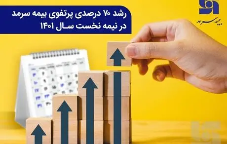 رشد 70 درصدی پرتفوی بیمه سرمد در نیمه نخست سال 1401 