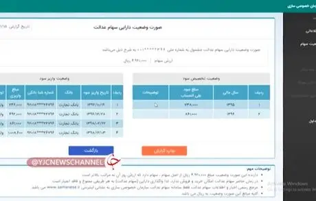 جاماندگان سهام عدالت گوش به زنگ باشند