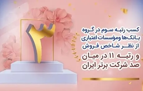 بانک رفاه کارگران در میان برترین شرکت‌ها و بانک‌های ایران