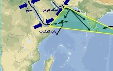 تنگه باب‌المندب بسته می شود؟