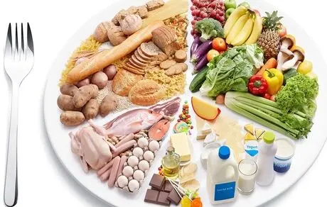 کاهش وزن با رژیم غذایی «سه روز در هفته»