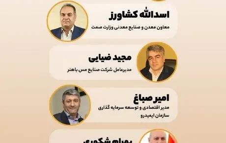 سخنرانی مدیرعامل «فملی» در نخستین کنفرانس آنلاین مس
دکتر اردشیر سعدمحمدی مدیرعامل