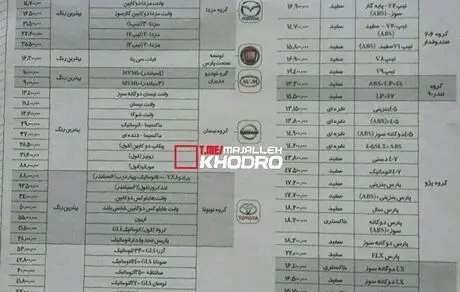 قیمت خودروها سال 89 / پرادو صفر 88 میلیون تومان!