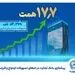 بانک تجارت پیشتاز حمایت از جوانان با اعطای بیش از 17.7 همت تسهیلات ازدواج و فرزندآوری