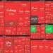 بهترین مکان برای سرمایه گذاری بورس است