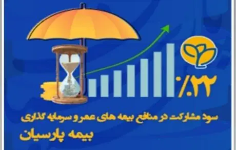 واریز سود 22 درصدی به بیمه نامه های عمر اندوخته دار شرکت بیمه پارسیان