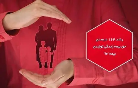 رشد 164 درصدی حق بیمه زندگی تولیدی شرکت بیمه ما