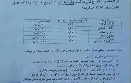 قیمت جدید انواع نان + جدول