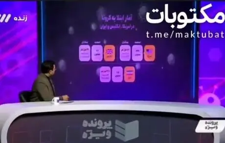مجری پرحاشیه تلویزیون علنا آمار مبتلایان کرونا را تغییر داد