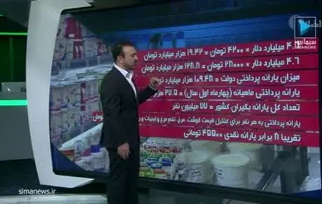 ۸ برابر یارانه نقدی هزینه مقابله با گرانی!