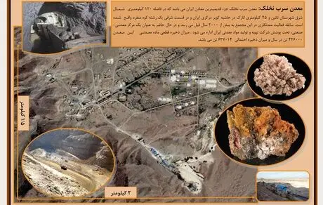 افزایش 4 درصدی تولید کنسانتره سرب نخلک 