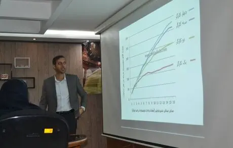 برگزاری کلاس آموزشی آشنایی با بیماری های دام و اثرات آن بر کیفیت شیر خام در شرکت شیر پاستوریزه پگاه خراسان