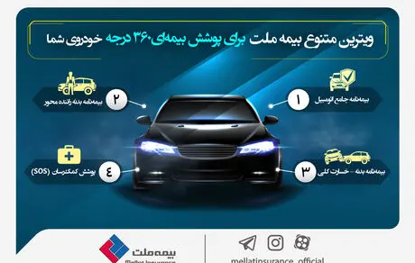 ویترین متنوع بیمه ملت برای پوشش بیمه‌ای 360 درجه خودروی شما
