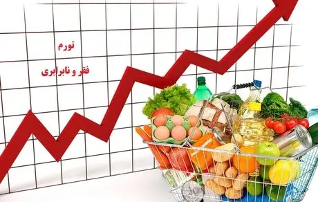 تورم در سال های آینده به طور متوسط 25 درصد رشد خواهد داشت