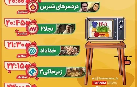 سریال‌های نوروزی تلویزیون در یک قاب