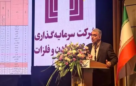  تولید ۵۵ میلیون تن فولاد در کشور نیازمند ۸ میلیارد دلار سرمایه گذاری در زیر ساخت ها است 