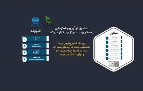 فراخوان شناسایی طرح‌ها و استارت‌آپ‌های سرمایه‌پذیر در حوزه «فناوری‌های نوین بیمه»