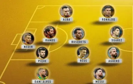 تیم منتخب برترین بازیکنان بالای 30 سال