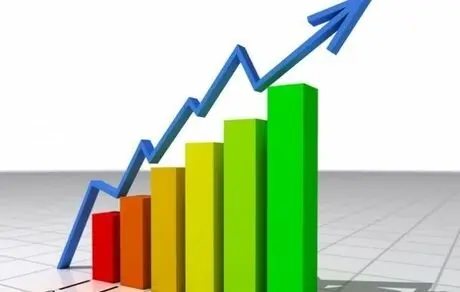 کدام استان‌ها بیشترین تورم را در اردیبهشت ثبت کردند؟