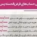 جزئیات سی‌وهفتمین دوره قرعه‌کشی حساب‌های قرض‌الحسنه پس‌انداز بانک رفاه کارگران اعلام شد