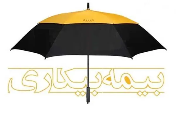 واریز بیمه بیکاری کرونا + جزئیات 
