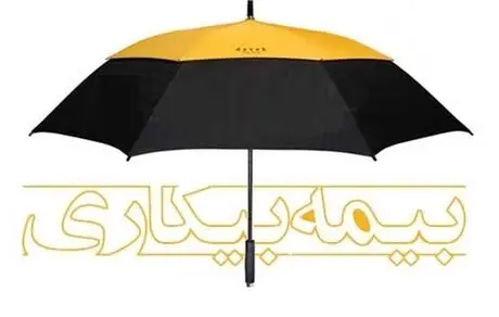 واریز بیمه بیکاری کرونا + جزئیات 