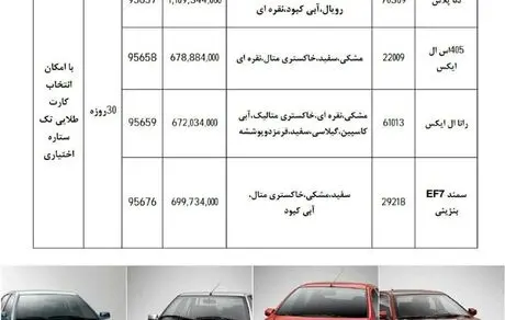 فروش فوری ۴ محصول ایران خودرو از امروز