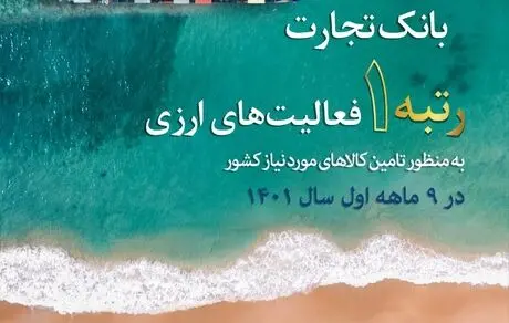 بانک تجارت، رتبه اول نظام بانکی در تسهیل تامین کالاهای اساسی کشور