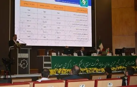 مجمع عمومی عادی سالیانه شرکت صنایع لاستیکی سهند برگزار شد