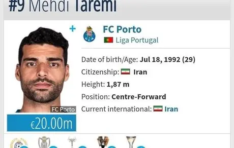 افت قیمت مهدی طارمی!