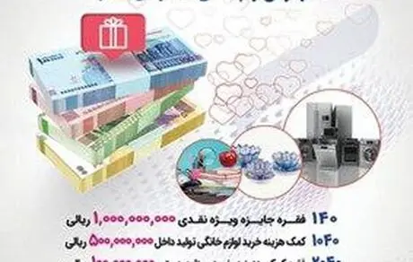 جزئیات قرعه کشی حساب های قرض الحسنه پس انداز بانک رفاه کارگران اعلام شد 