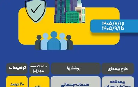 آغاز پویش تخصصی فروش بیمه‌نامه مسئولیت هیئت‌مدیره ساختمان بیمه ایران
