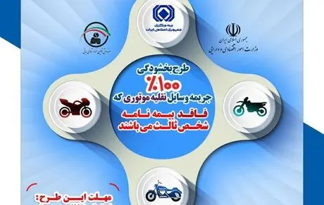 کاهش ضریب خسارت شرکت بیمه حکمت در سال ۱۳۹۹