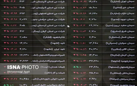 بورس هفته جاری را چگونه آغاز کرد؟