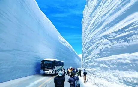 کدام جاده جهان همیشه سفیدپوش است