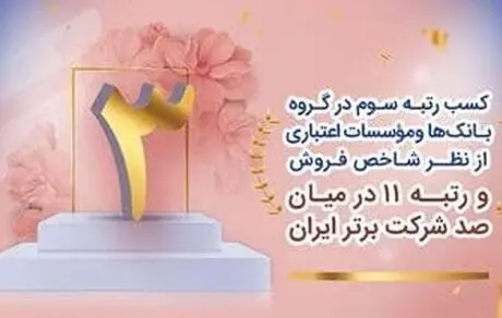 بانک رفاه کارگران در میان برترین شرکت‌ها و بانک‌های ایران 