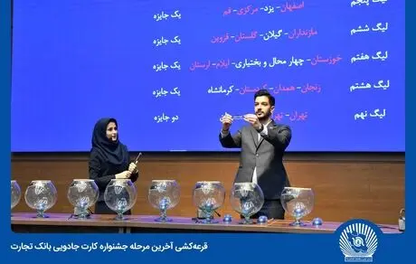 برندگان آخرین مرحله قرعه‌کشی جشنواره کارت جادویی بانک تجارت مشخص شدند