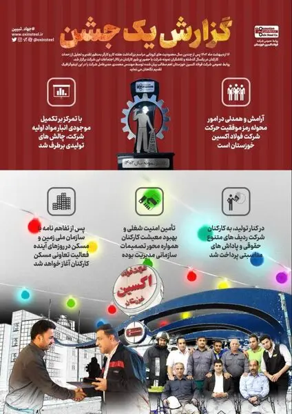مهندس محمدی: آرامش و همدلی در امور محوله رمز موفقیت حرکت شرکت فولاد اکسین خوزستان است
