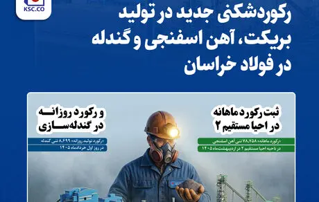 رکوردشکنی جدید در تولید بریکت، آهن اسفنجی و گندله در فولاد خراسان

