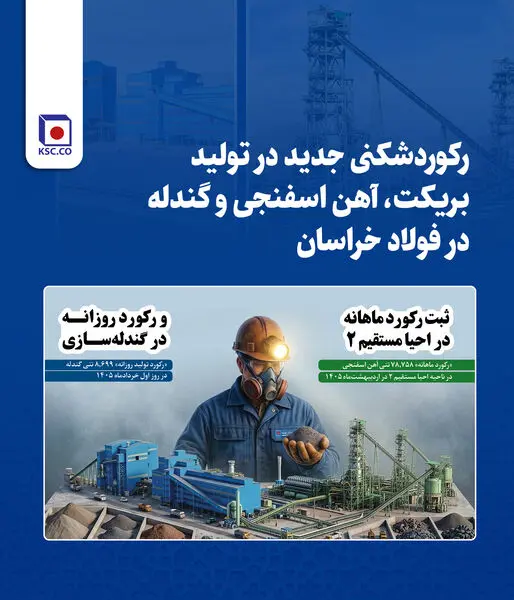 رکوردشکنی جدید در تولید بریکت، آهن اسفنجی و گندله در فولاد خراسان

