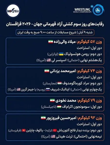 جدول مبارزات کشتی گیران ۴ وزن پایانی ایران در مسابقات کشتی آزاد قهرمانی جهان