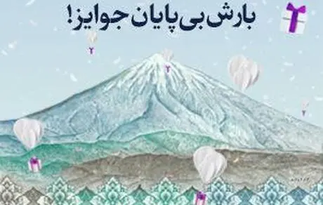 جشنواره قرعه کشی حساب های قرض الحسنه بانک گردشگری 