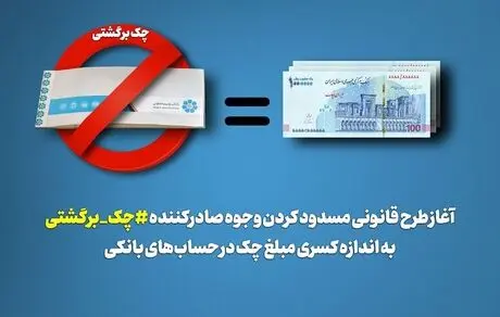 طرح مسدود کردن مبلغ چک در کلیه حسابهای بانکی در بانک توسعه تعاون اجرایی شد 