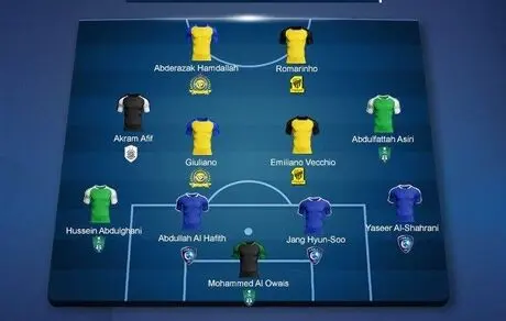 تیم منتخب دور برگشت مرحله یک هشتم نهایی لیگ قهرمانان آسیا+عکس
