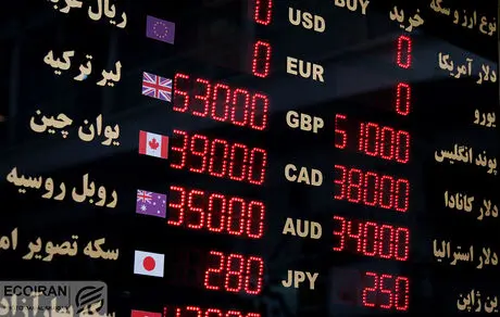 ​دارندگان دلار ضرر کردند! ربع سکه در حال مقاومت!