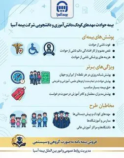 امنیت امروز، آرامش فردای فرزندان ایران