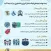 امنیت امروز، آرامش فردای فرزندان ایران